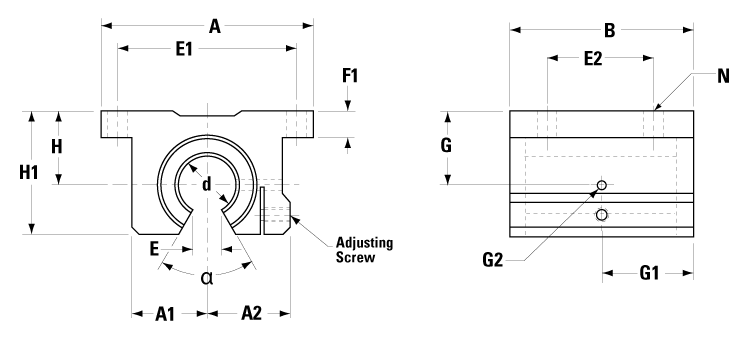 dimensions