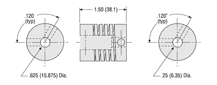 dimensions