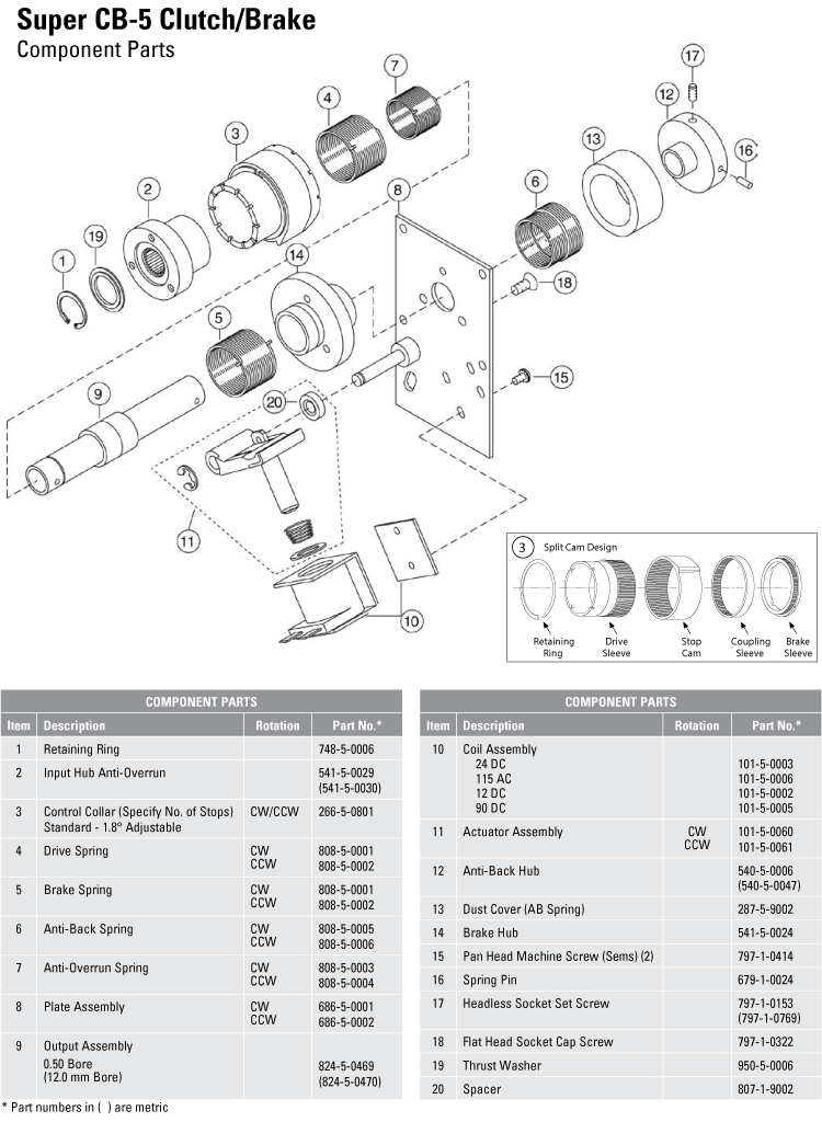 dimensions