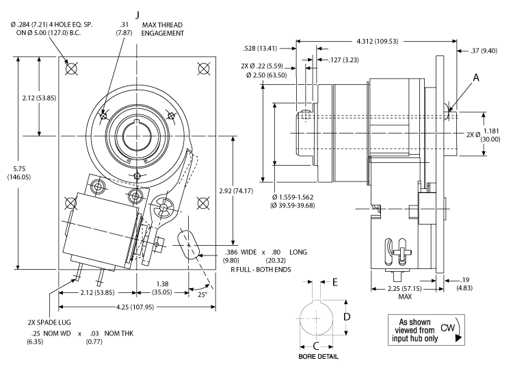 dimensions